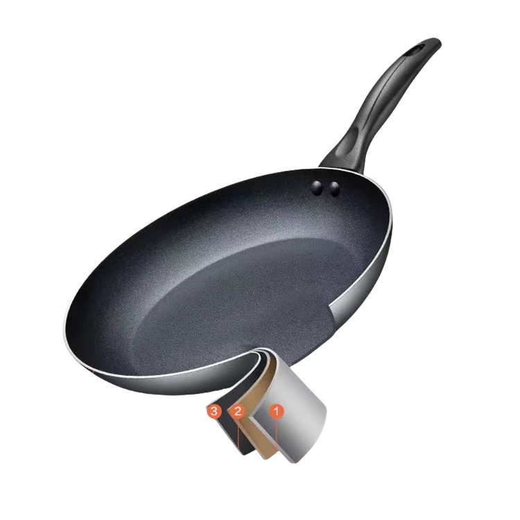 Custom logo multi-use non-stick frying pan